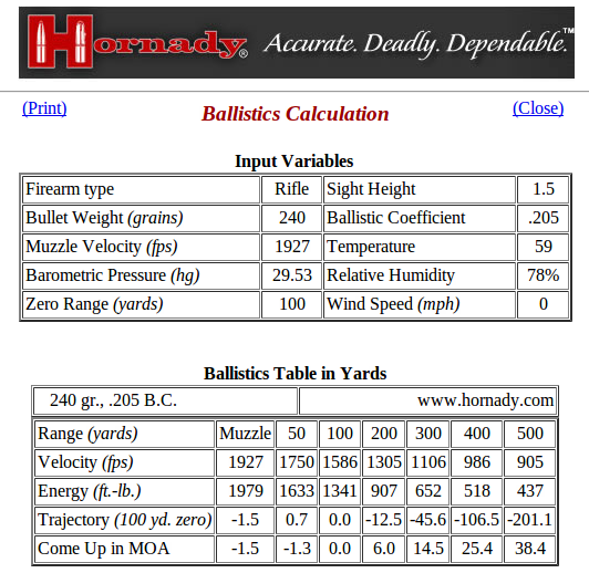 trajectory-and-maximum-range-modern-muzzleloader-muzzleloading-forum