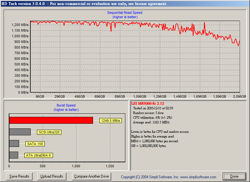 LSI_MegaRAID_9260-8i-043.png