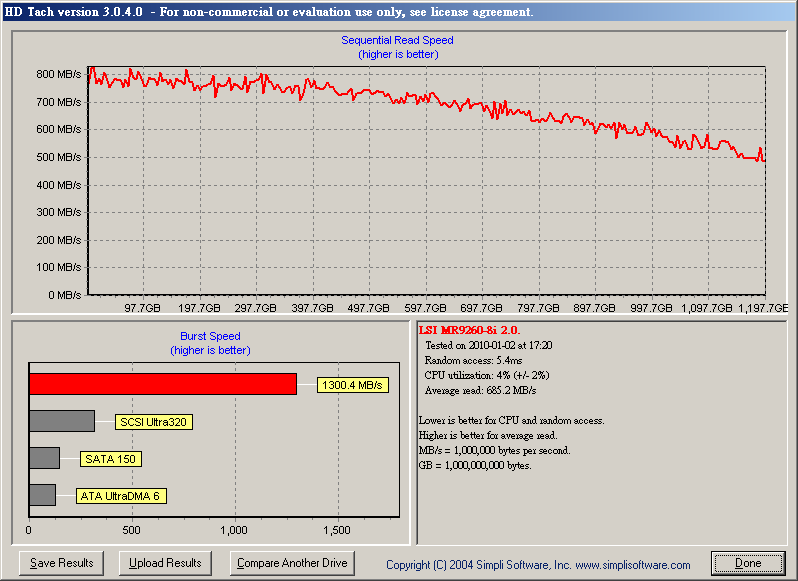 LSI_MegaRAID_9260-8i_15K7-035.png